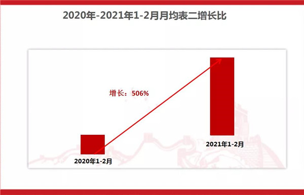 尊龙凯时·(中国)网站-AG旗舰厅