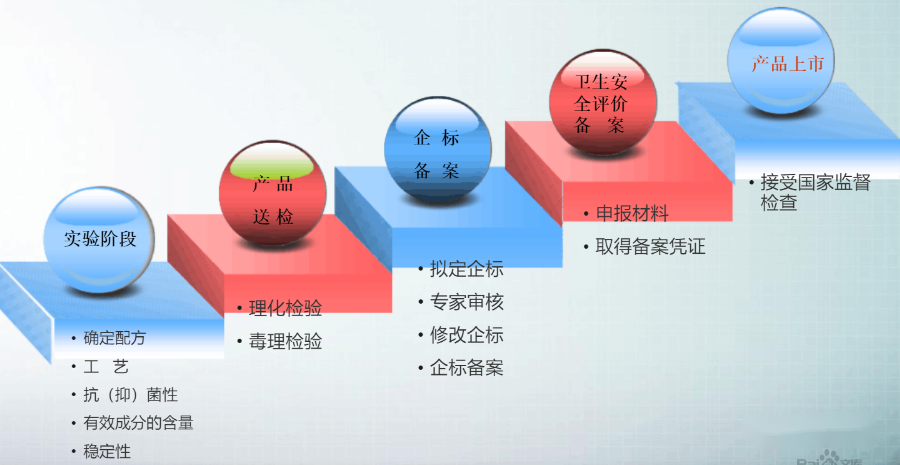 尊龙凯时·(中国)网站-AG旗舰厅