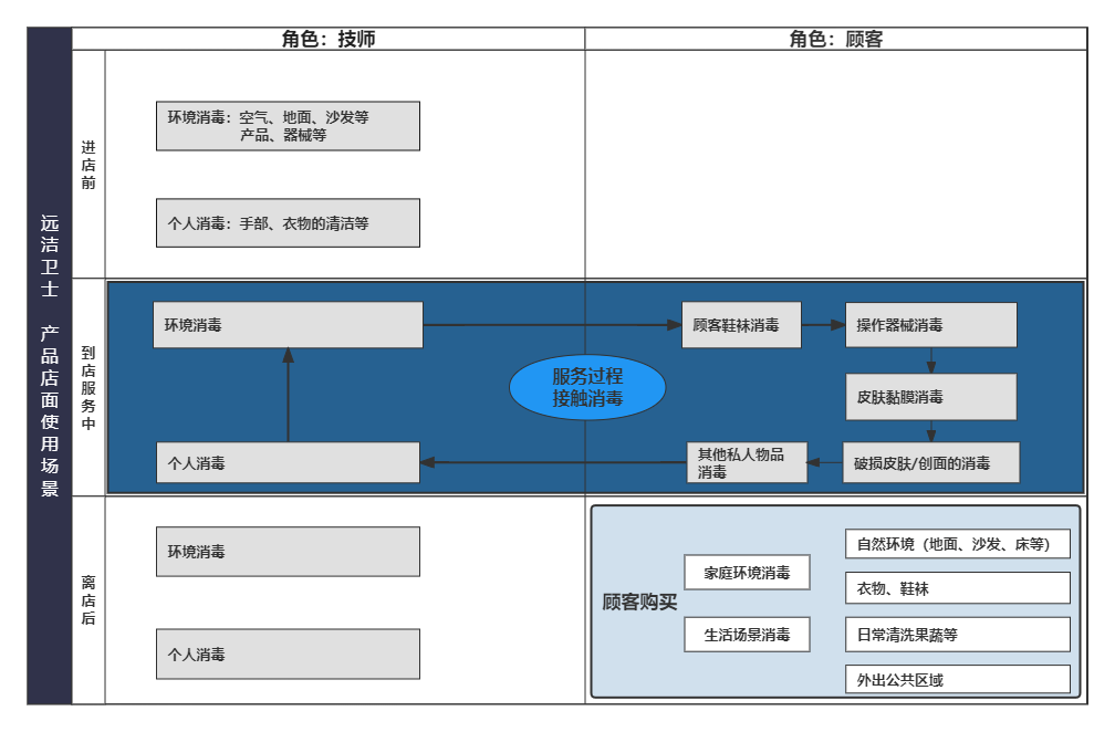 尊龙凯时·(中国)网站-AG旗舰厅