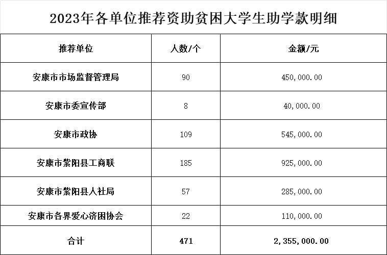 尊龙凯时·(中国)网站-AG旗舰厅